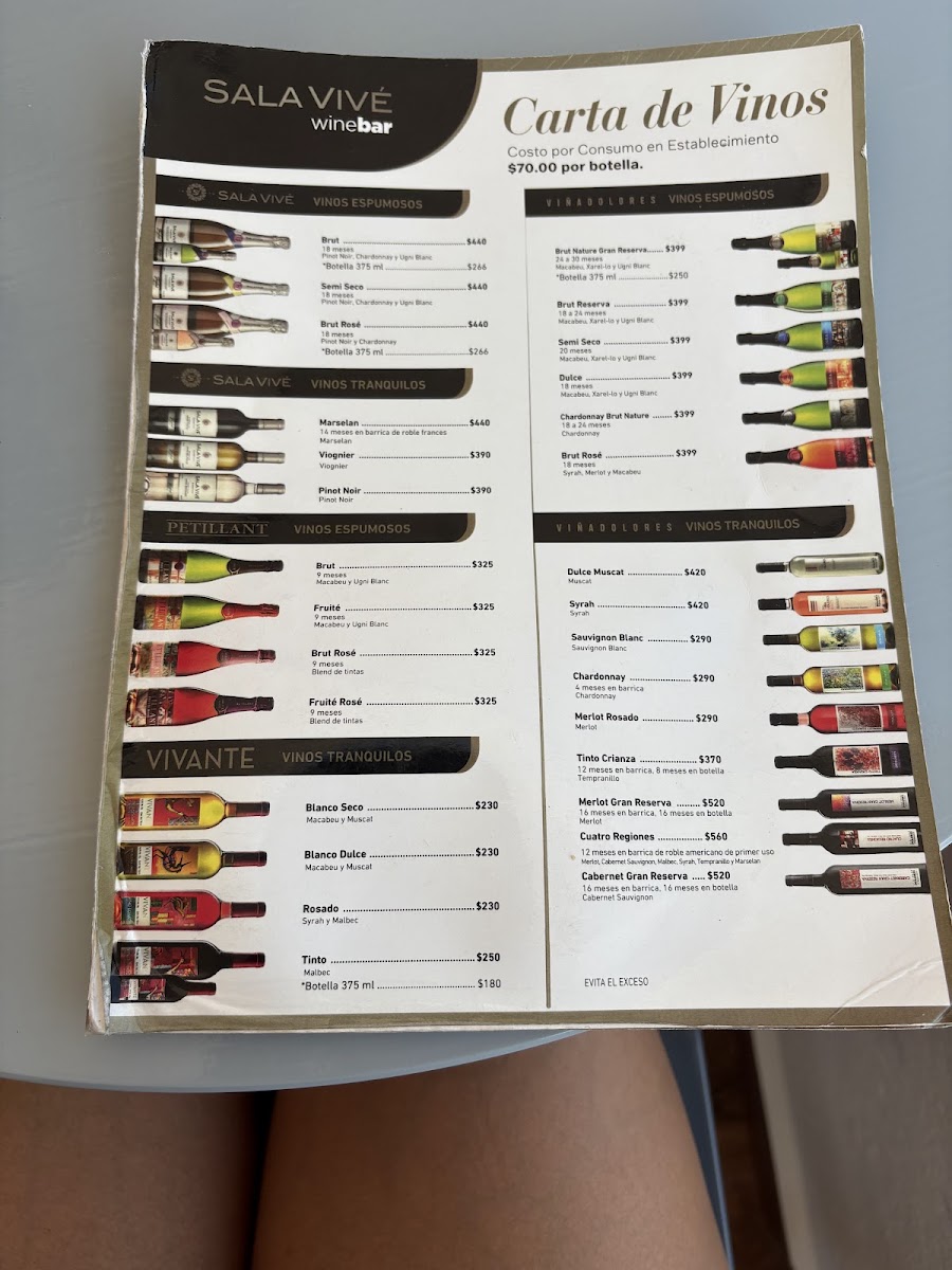 Menu - Freixenet Wine BarPhoto 3
