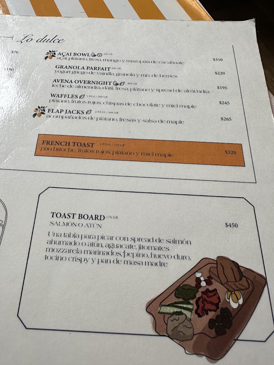 Menu - Mandolina PolancoPhoto 1