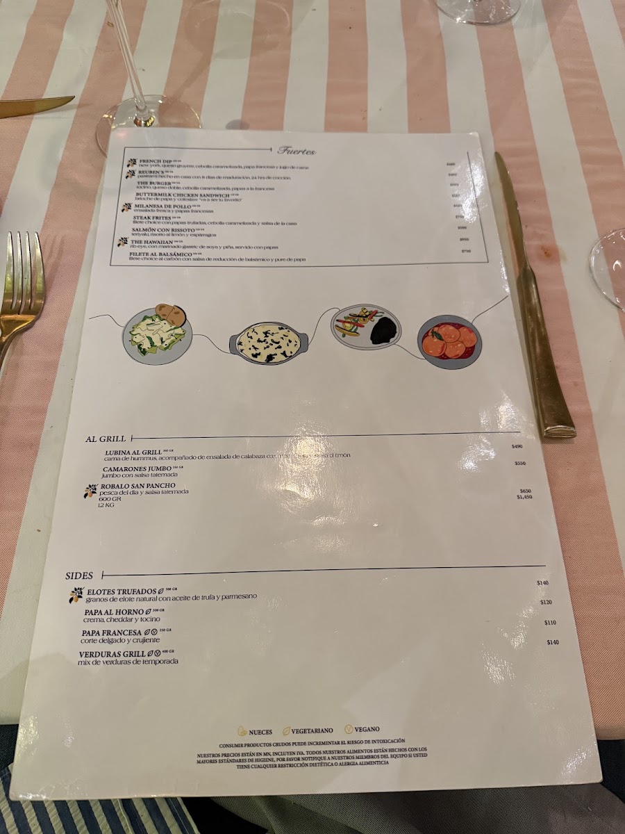 Menu - Mandolina PolancoPhoto 2