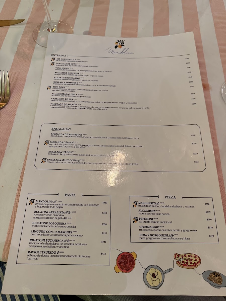 Menu - Mandolina PolancoPhoto 3